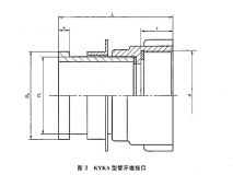 卡式消防接口KYKA管牙雄接口