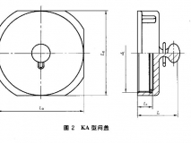 消防螺纹式KA闷盖消防接口堵盖