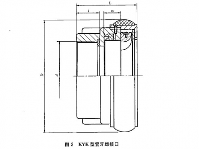 卡式KYK型号管牙雌接口消防接头