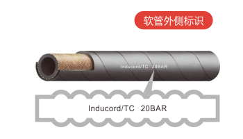 Inducord/TC 罐车清洗管 Inducord/TC 罐车清洗管