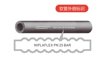 Niplaflex 多功能空压管