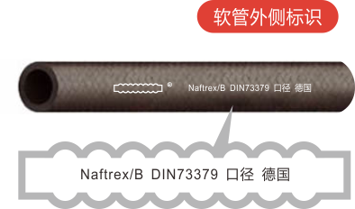 Naftrex/B 燃料输油管