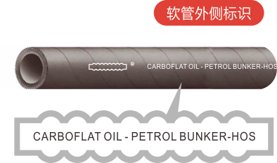 Carboflat/16 石化输油平管
