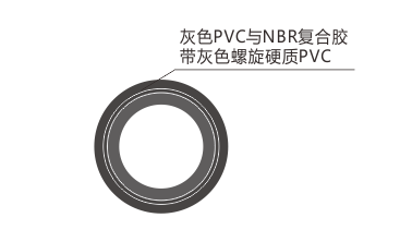 进口复合软管；批发复合管