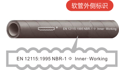 Carbocord/EN 石化输油管