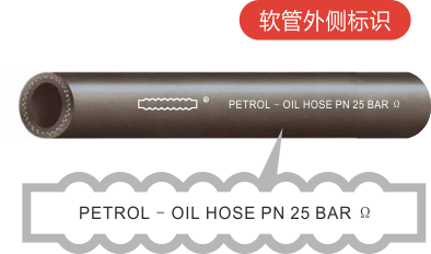 Petrol-Oil 发动机专用油管