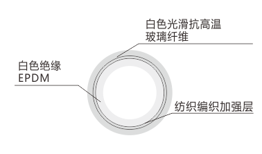 冷却水管 冷却水管批发;进口冷却水管