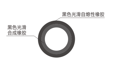 出售燃料软管；燃料橡胶管