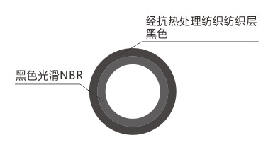 进口燃料输油管批发