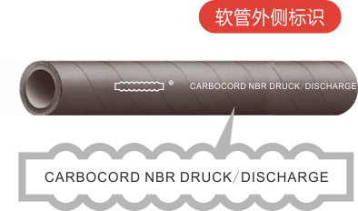 Carbocord/10 石化输油管