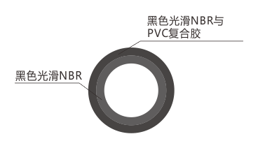 发动机专用油管批发