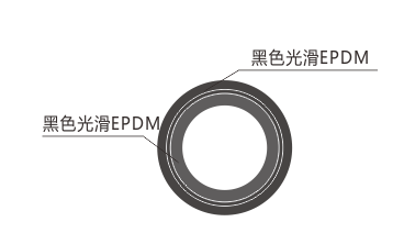 橡胶软管 橡胶制动管;空气制动管