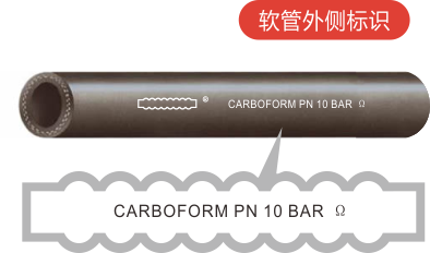 Carboform 石油输油管