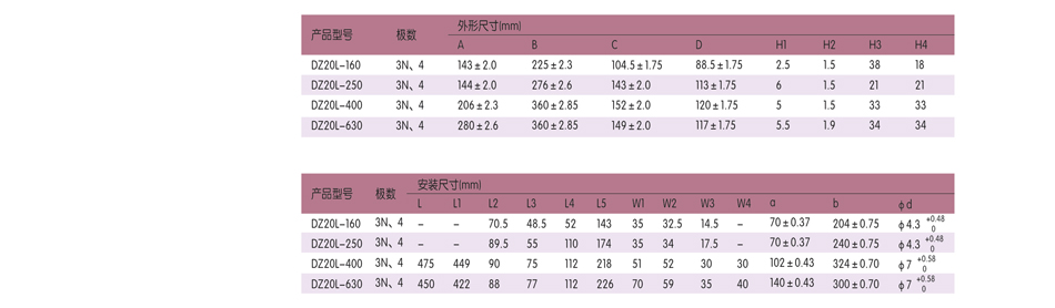 断路器型号；常规断路器