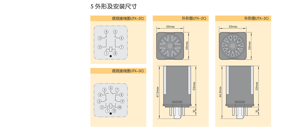 电磁继电器；正泰继电器