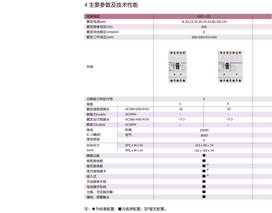 正泰断路器；