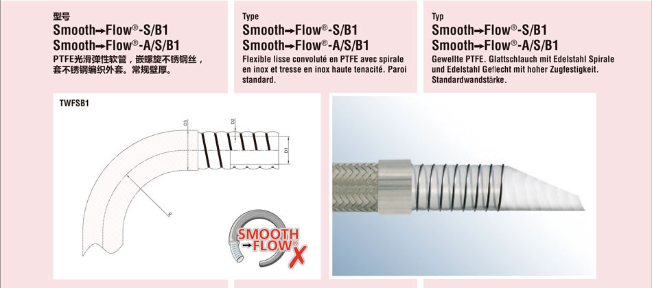 Smooth Flow-S/B1;Smooth Flow