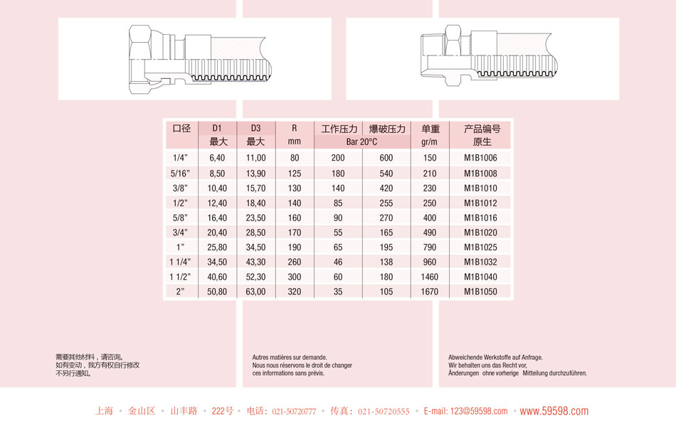 Metal Flow ；Metal Flow-M1/B1