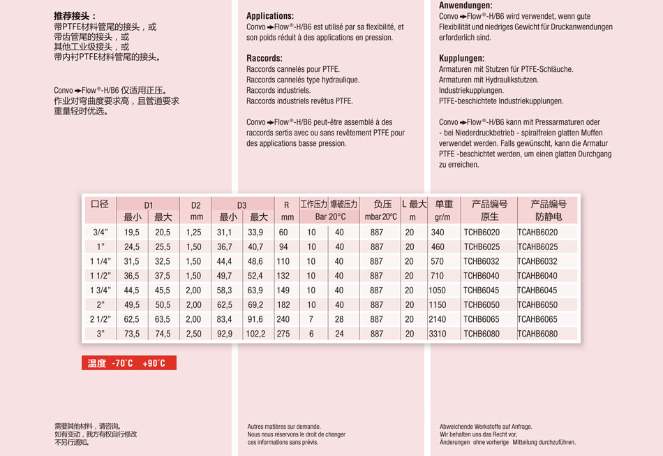 Convo Flow ；Convo Flow-H/B6 ；Convo Flow-A/H/B6