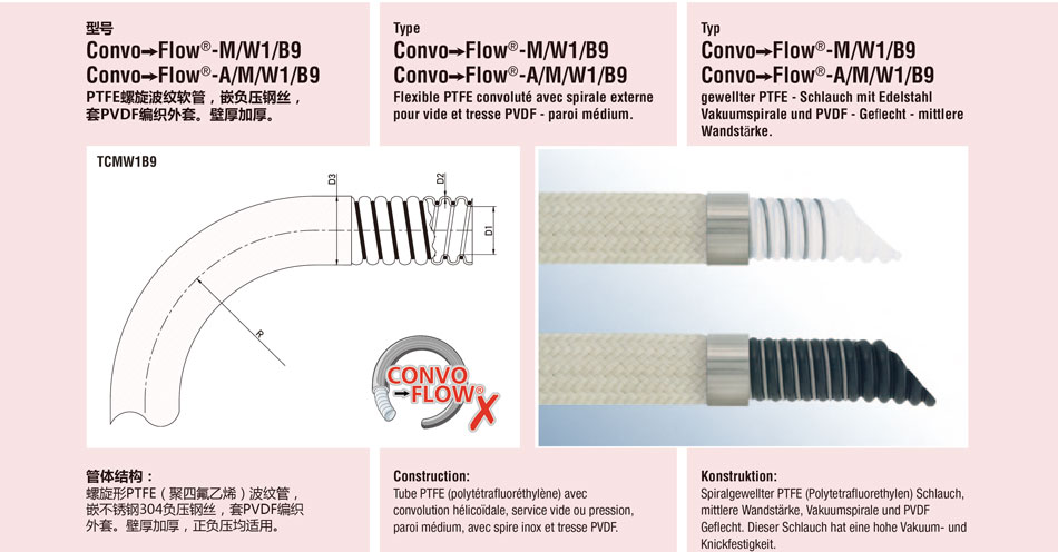 Convo Flow ；Convo Flow-M/W1/B9 ；Convo Flow-A/M/W1/B9