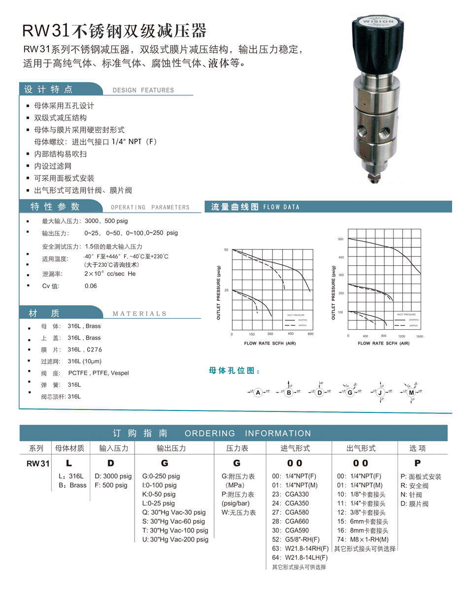 RW31不锈钢双级减压器;RW31;不锈钢双级减压器