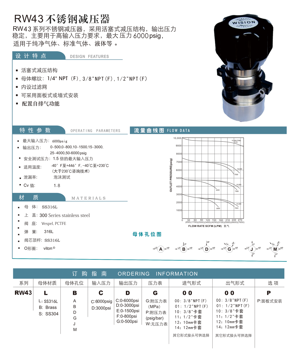 RW43不锈钢减压器;RW43;不锈钢减压器