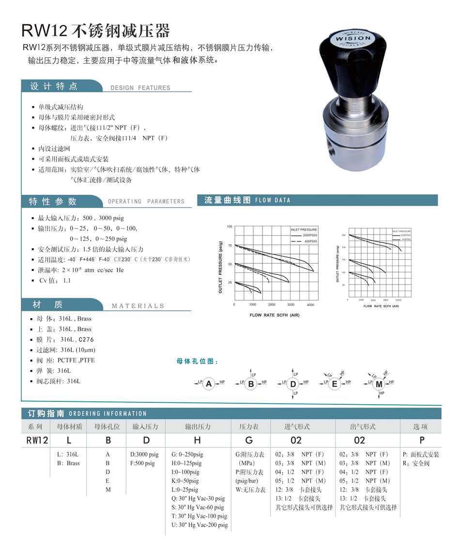 RW12不锈钢减压器;RW12;不锈钢减压器