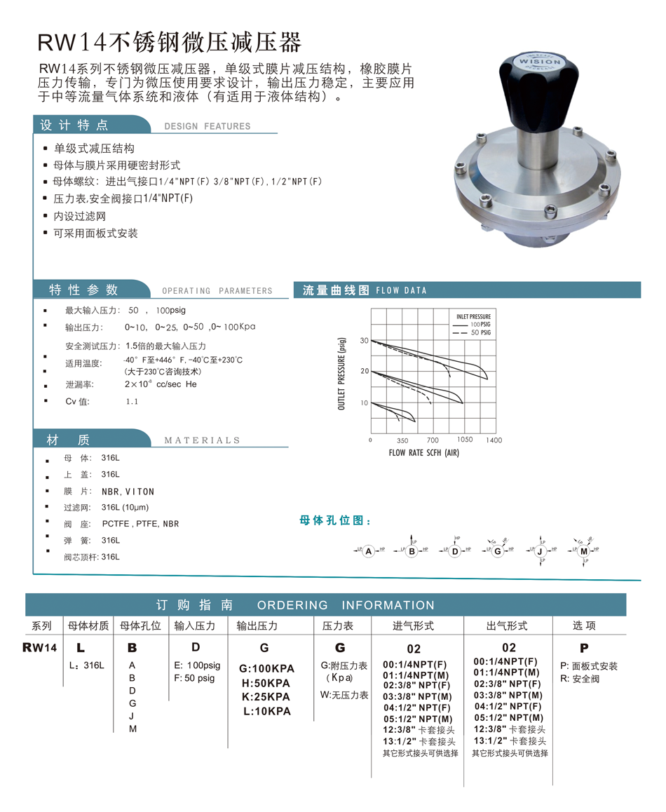 RW14不锈钢微压减压器;RW14;不锈钢微压减压器