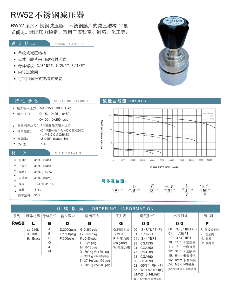 RW52不锈钢减压器;RW52;不锈钢减压器