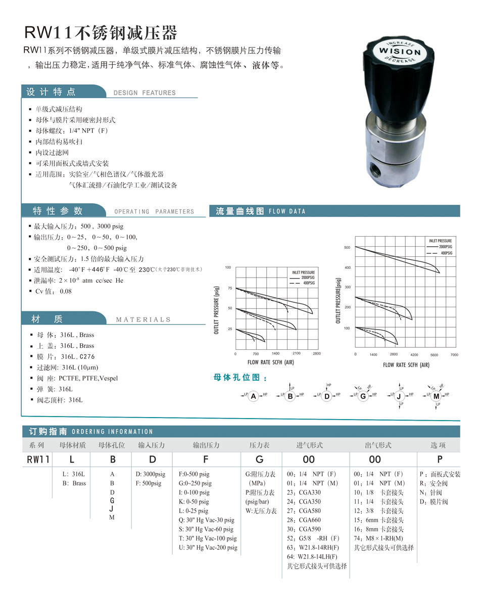 RW11不锈钢减压器;RW11;不锈钢减压器