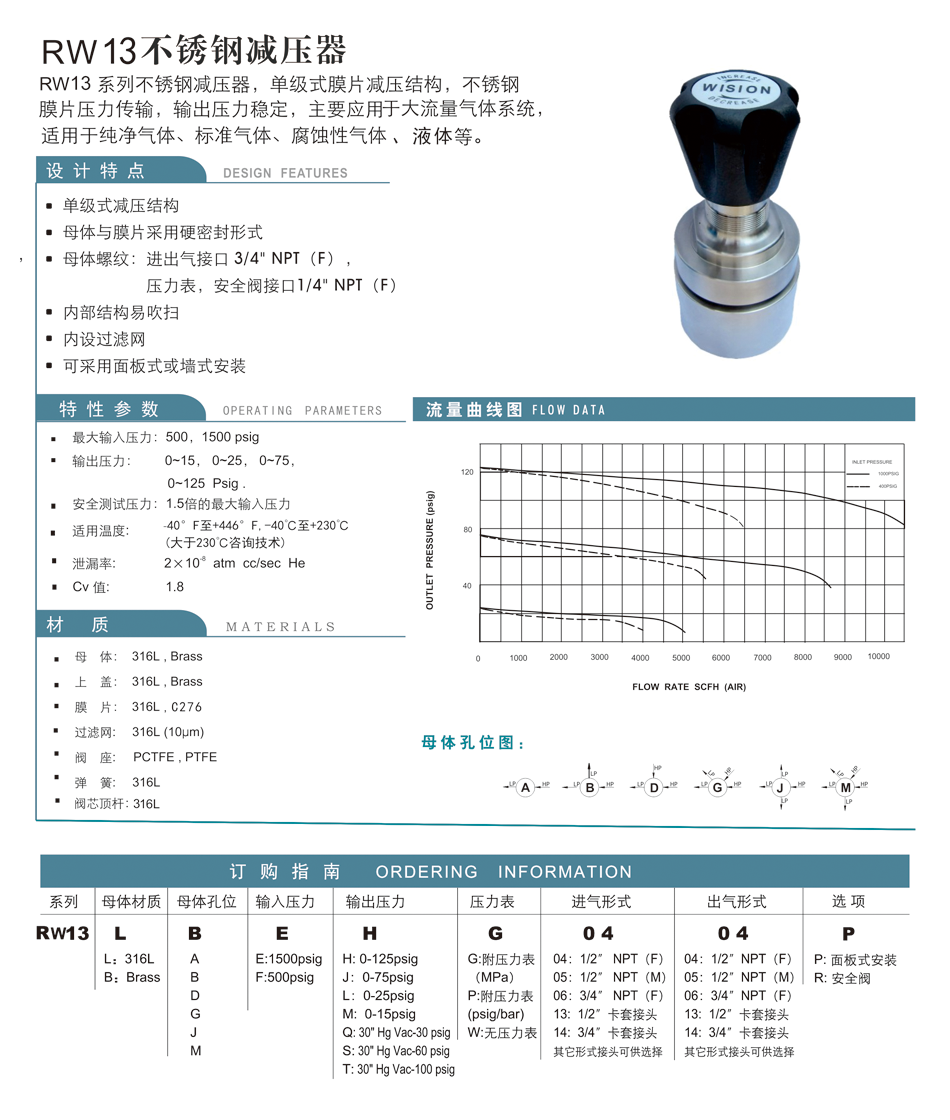 RW13不锈钢减压器;RW13;不锈钢减压器