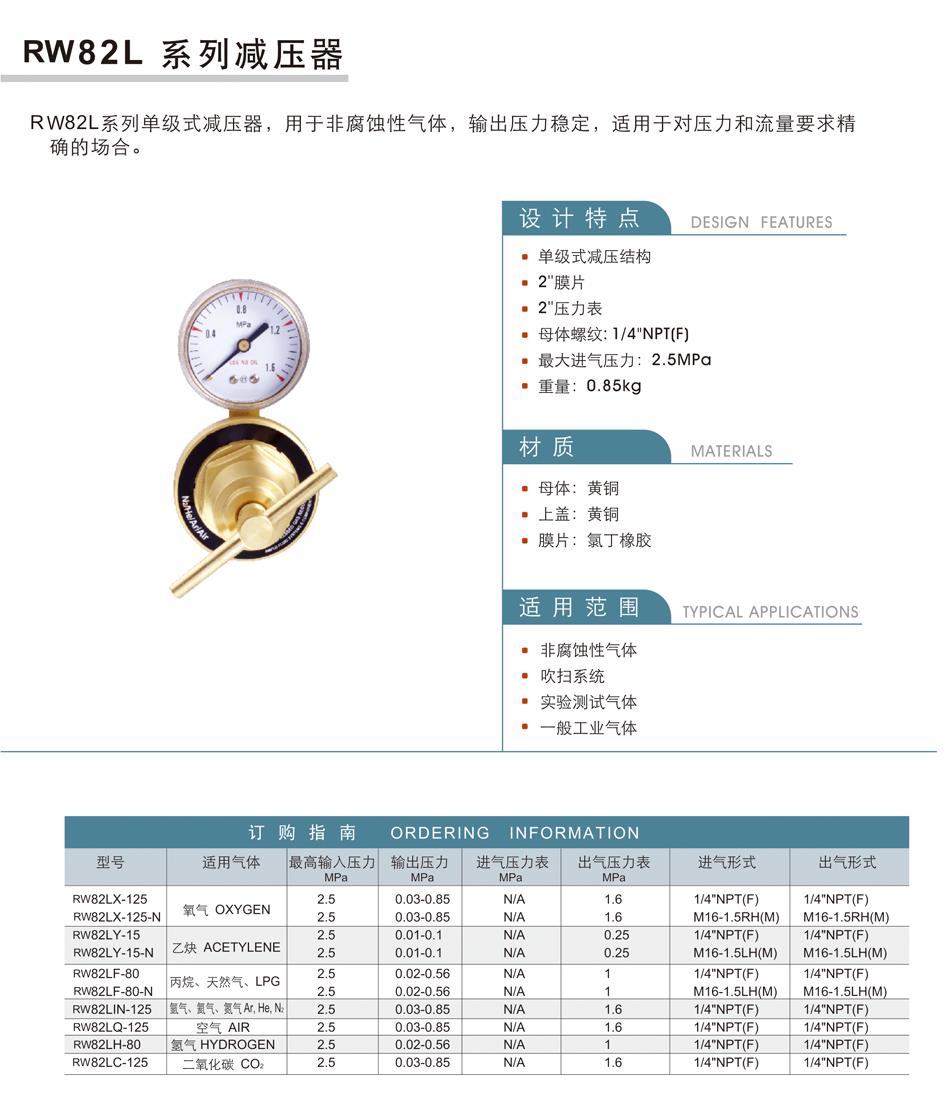 RW82L系列减压器;RW82L;减压器