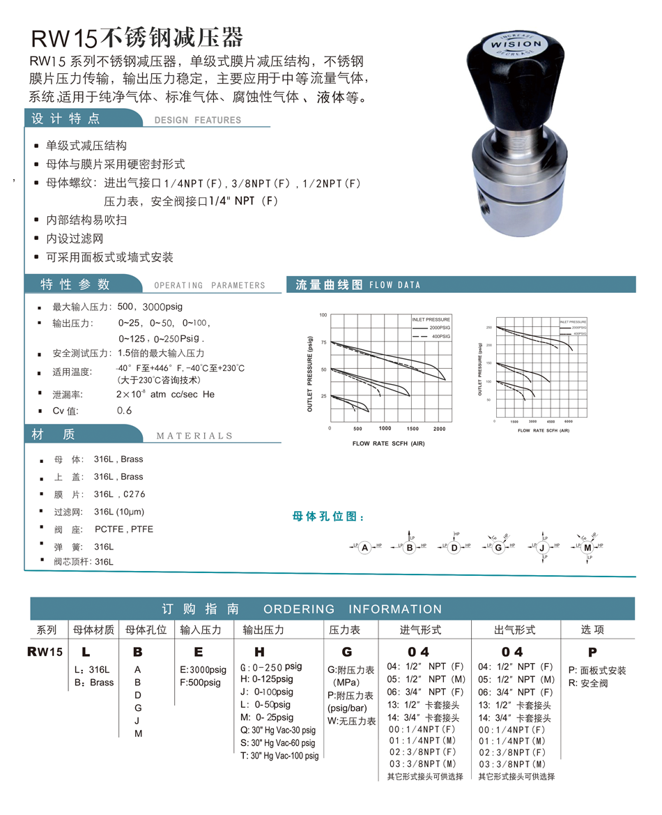 RW15不锈钢减压器;RW15;不锈钢减压器