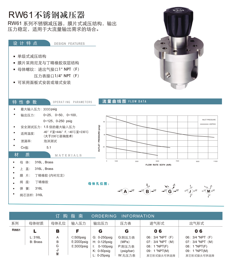 RW61不锈钢减压器;RW61;不锈钢减压器