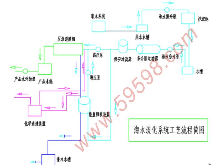 *最大。现成的驱动条件符合的数字。EC:标准设备,包括驱动程序(68公斤),箱包(7公斤)和90%的油箱。 ,尽管所有的驱动程序的努力和出色的离地间隙,如果机箱意外与地面接触,开发商已经装备了强大的三部分组成,underguard不锈钢车辆有先见之明。这可确保得到很好的保护,最重要的组件的前部和后部,以及那些在车身底板面积的前轴和后轴之间的影响和沉重的敲。 “空气压力的主要变化迅速发生.